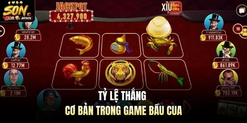 Tỷ lệ thắng cơ bản trong game bầu cua